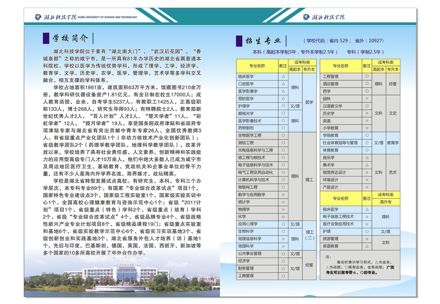 湖北科技学院（原咸宁学院）成教咸宁简章